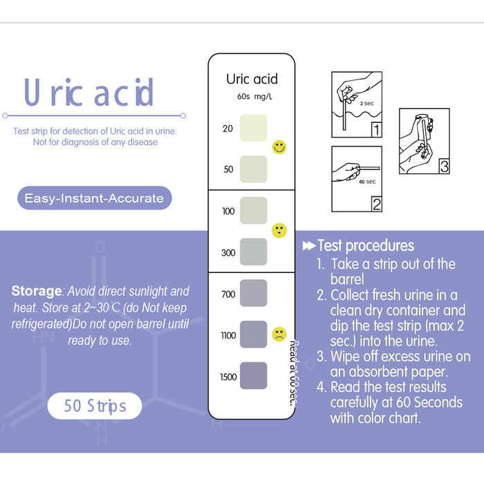 Uric Acid Urine Testing Strips